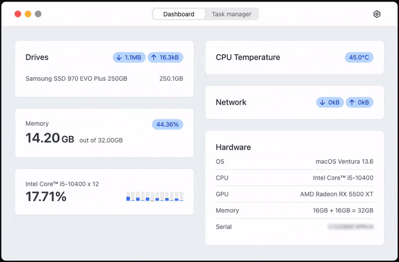 Smotrite, pet-проект